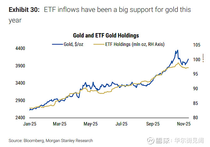 大摩证券投资，被撤销业务许可！