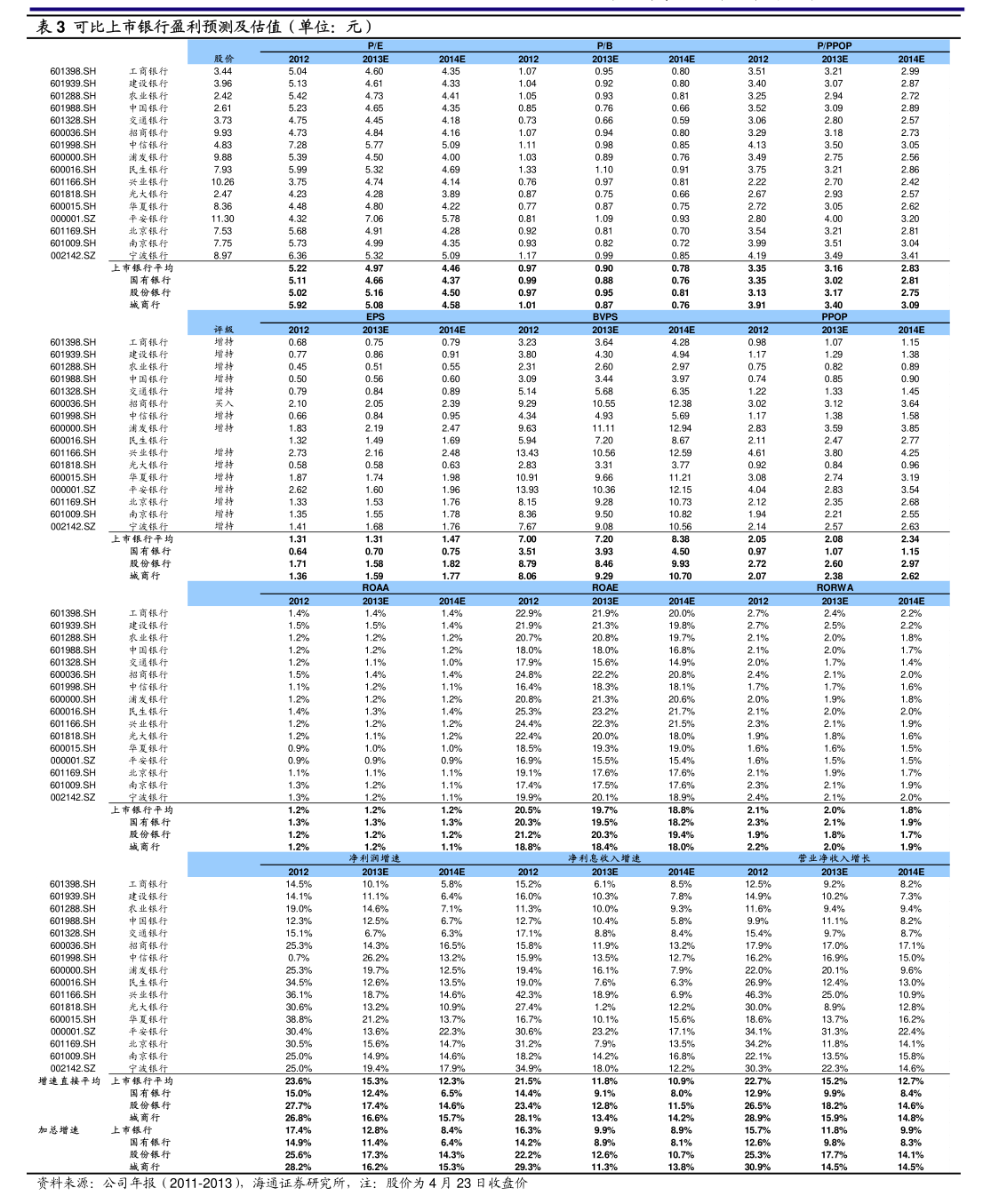 301213，筹划购买资产，明起停牌！