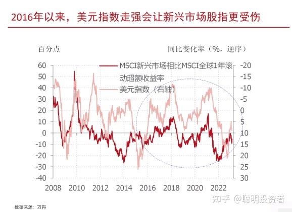 中银证券徐高：政府投资或是2026年经济稳增长的关键抓手
