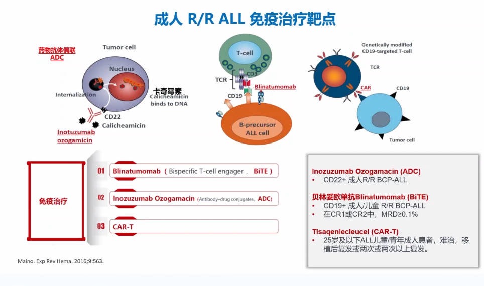 葛兰素史克新可来在中国获批用于治疗成人慢性阻塞性肺疾病