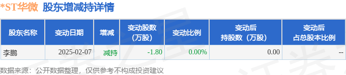 佳驰科技大宗交易成交844.35万元