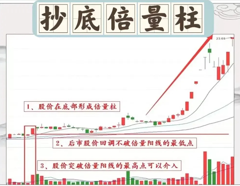 10倍大牛股，周二复牌！