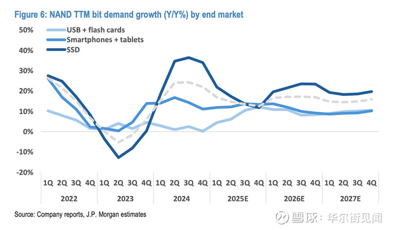 超捷股份：预计汽车主业的盈利能力和经营质量将在2026年进一步增强