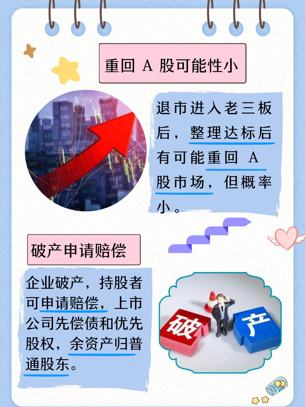 A股突发！大金融爆发 两大利好来袭 后市如何演绎？