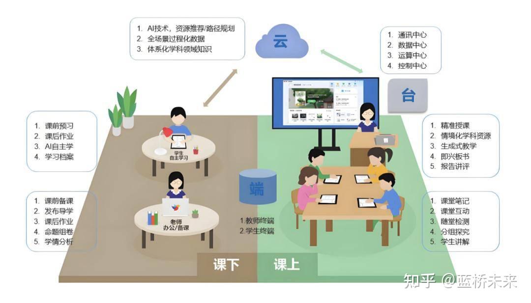 《江西省“人工智能+”行动方案》印发