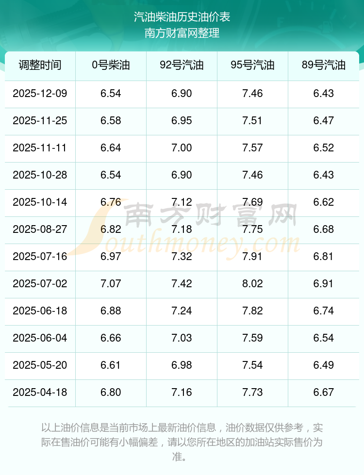 12月24日重要资讯一览