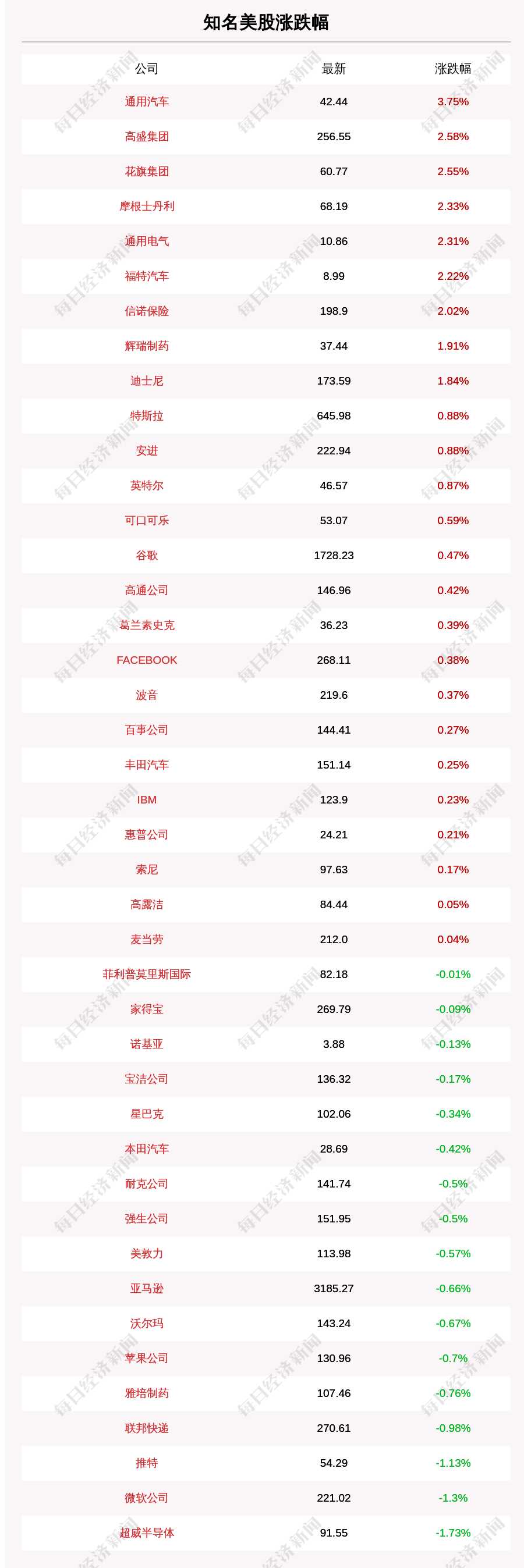 12月24日重要资讯一览