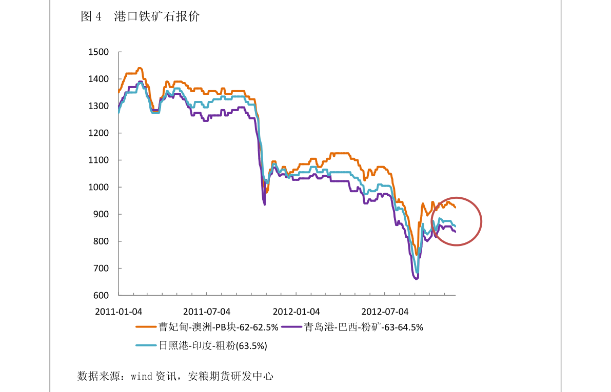 国金资管：2026年债市收益率或维持宽幅震荡，股市机会更具广度