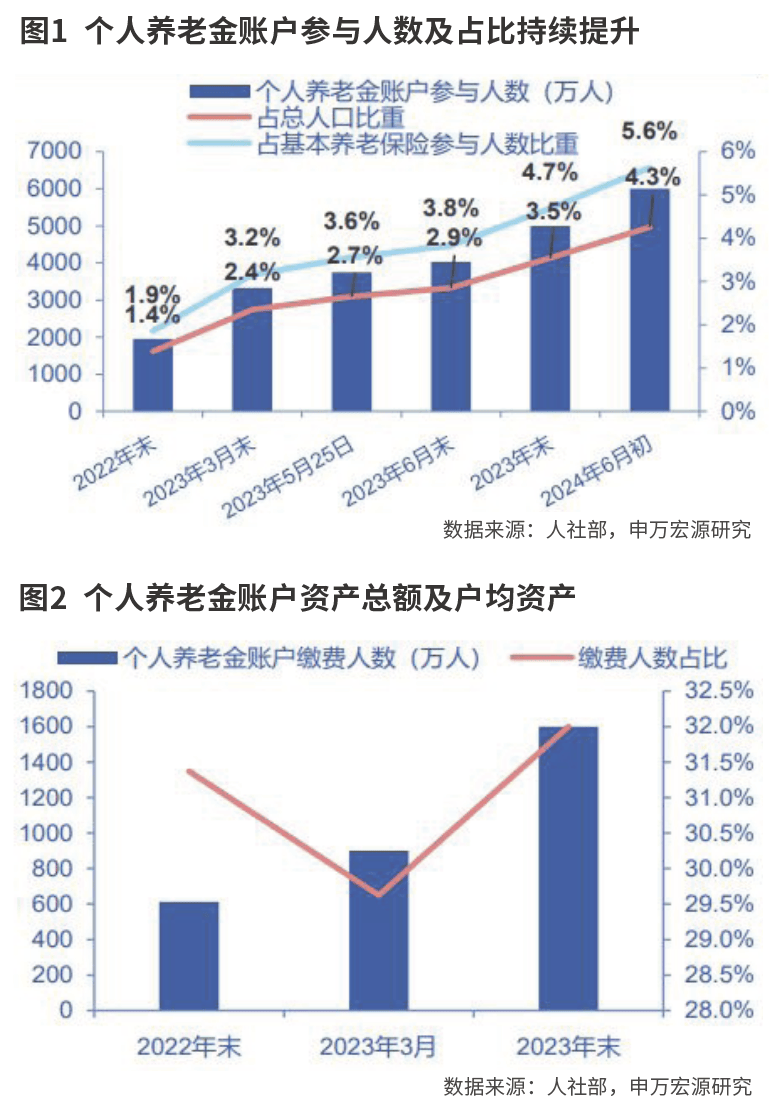 起诉中信证券理财产品违规！获赔近3000万，富安娜：不排除继续上诉