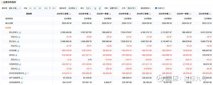 超1.3万亿！18地密集披露明年一季度地方债发行计划