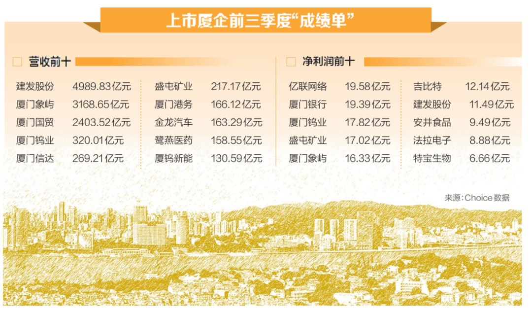 超1.3万亿！18地密集披露明年一季度地方债发行计划