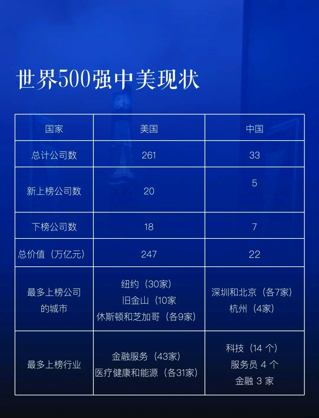 【e公司观察】国内AI原生APP竞争格局逐渐清晰
