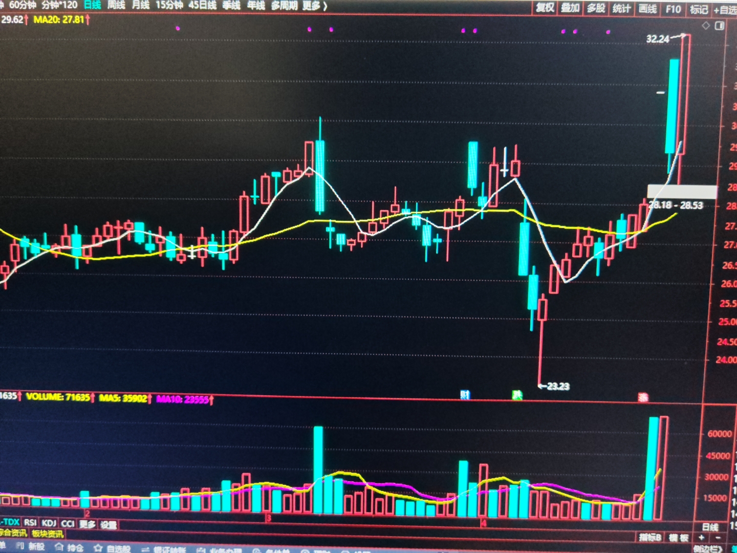 亚太市场，全线下跌！