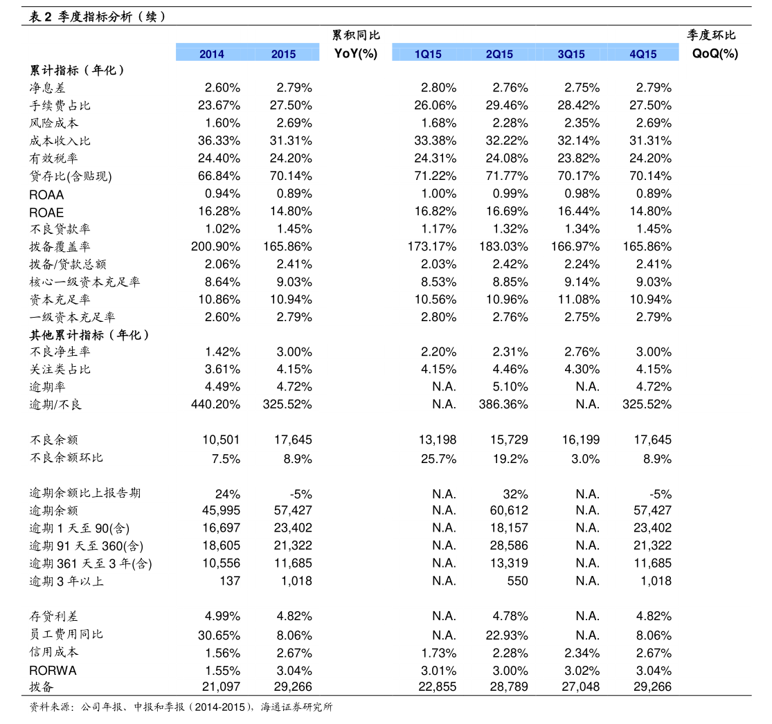 百利天恒拟申请注册发行不超过100亿元债务融资工具