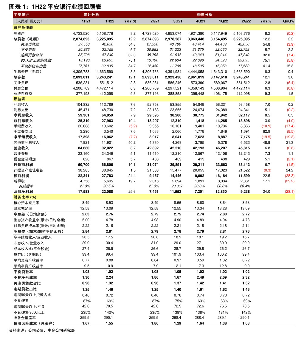百利天恒拟申请注册发行不超过100亿元债务融资工具