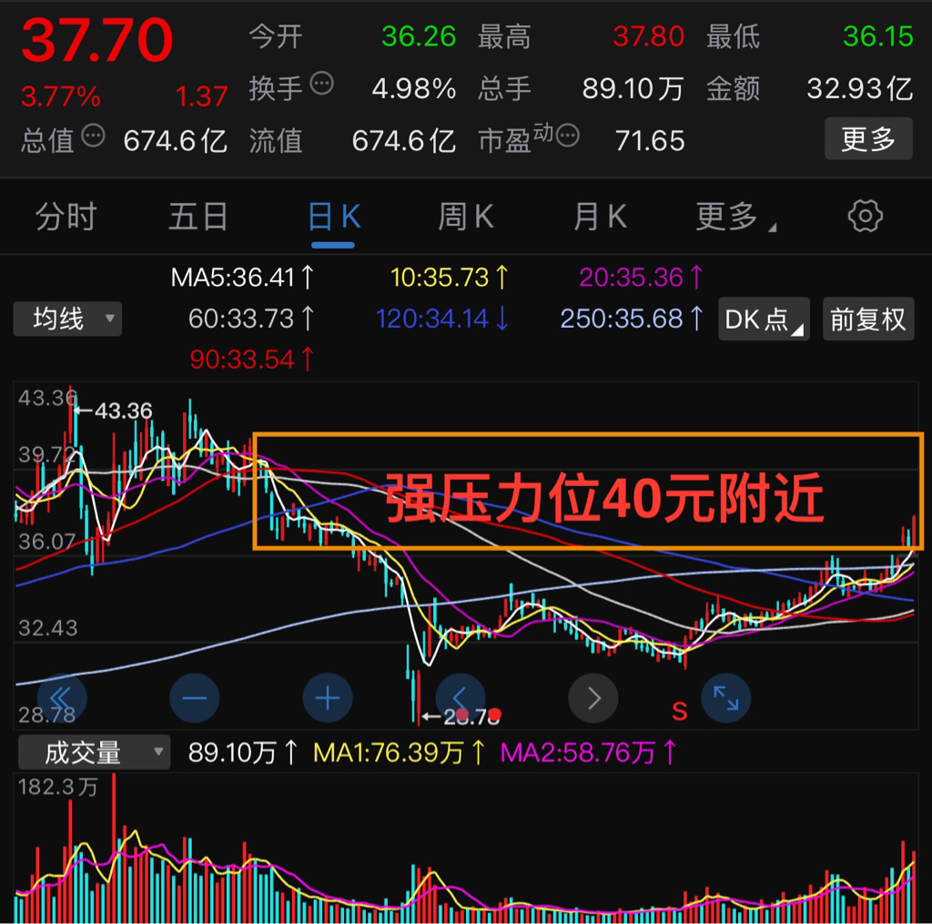 长电科技2025年度第一期科技创新债券发行成功