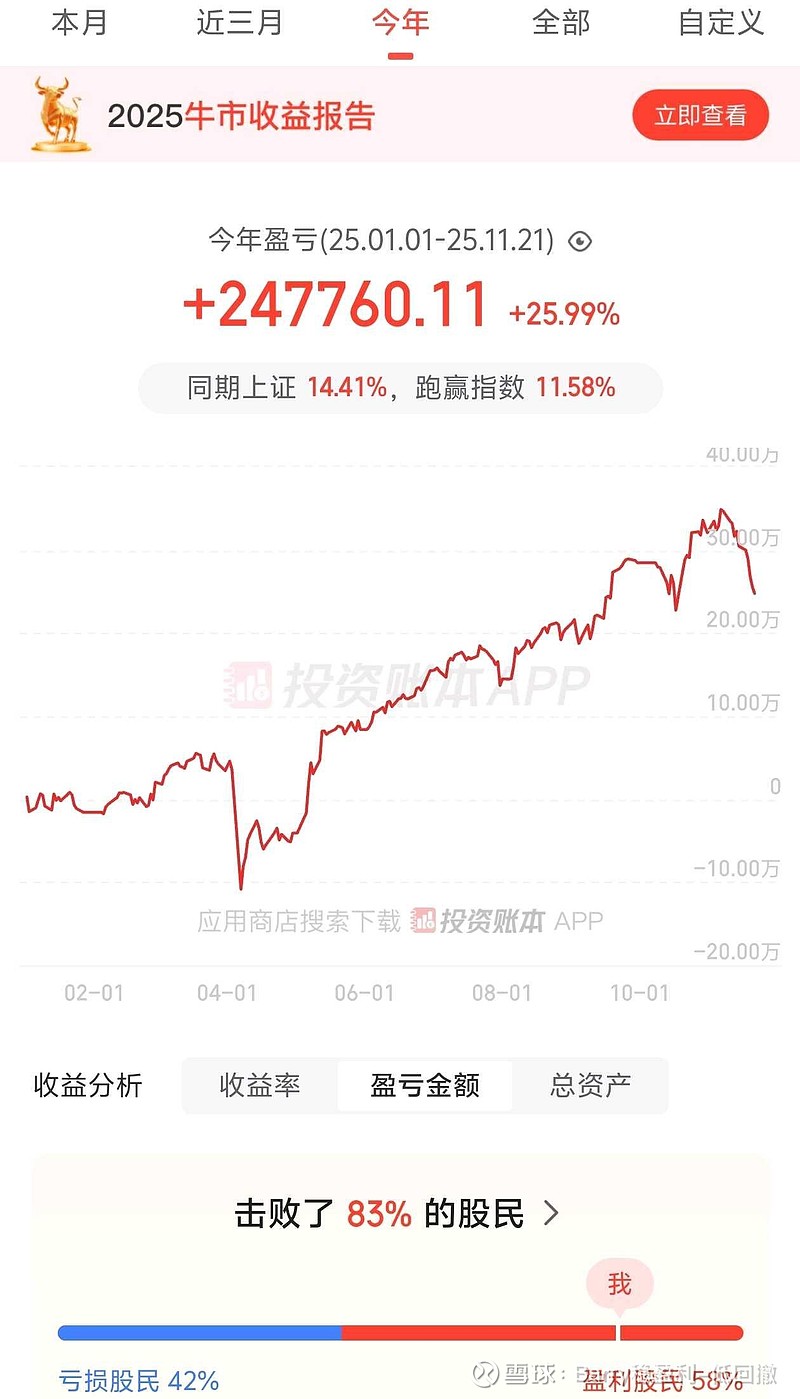 长电科技2025年度第一期科技创新债券发行成功