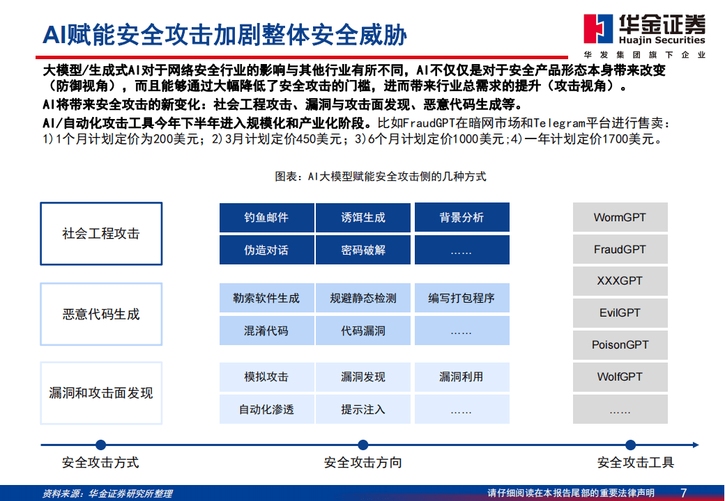 OpenAI高薪招聘“应急主管”：AI安全治理压力持续上升