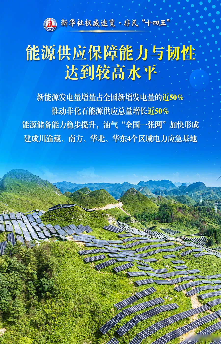 深走访・提质效丨锚定双碳目标 亿纬锂能全链条创新激活产业新动能