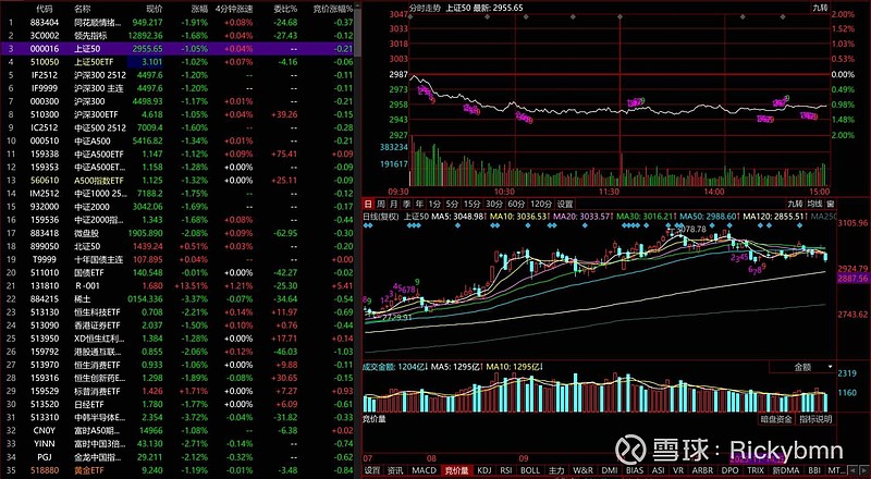 连遭两大核心指数“出清”，全品类失速，欧派家居战略转型遇挫