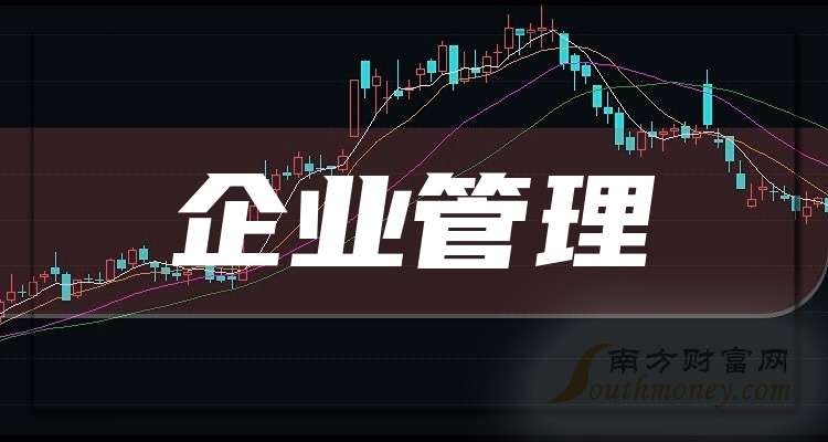 ST远智：拟3000万元设立全资子公司