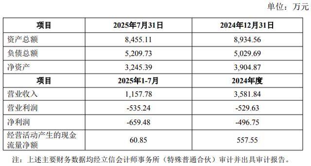 友邦吊顶：实控人将变更为施其明 股票复牌