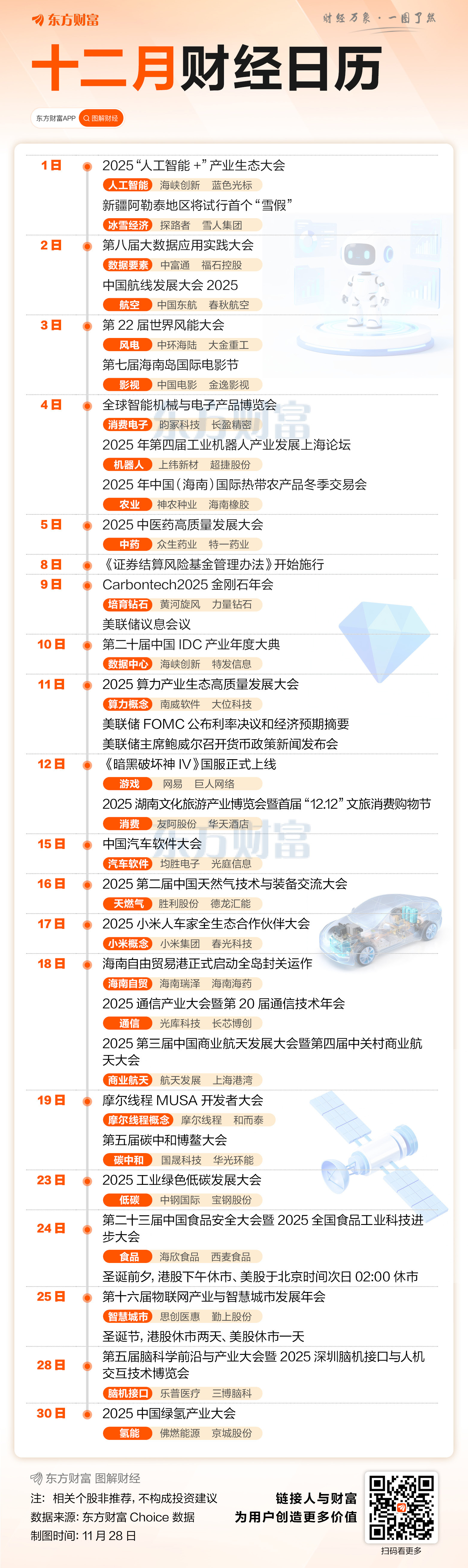 美联储会议纪要:多数官员支持进一步降息 但政策路径分歧显著