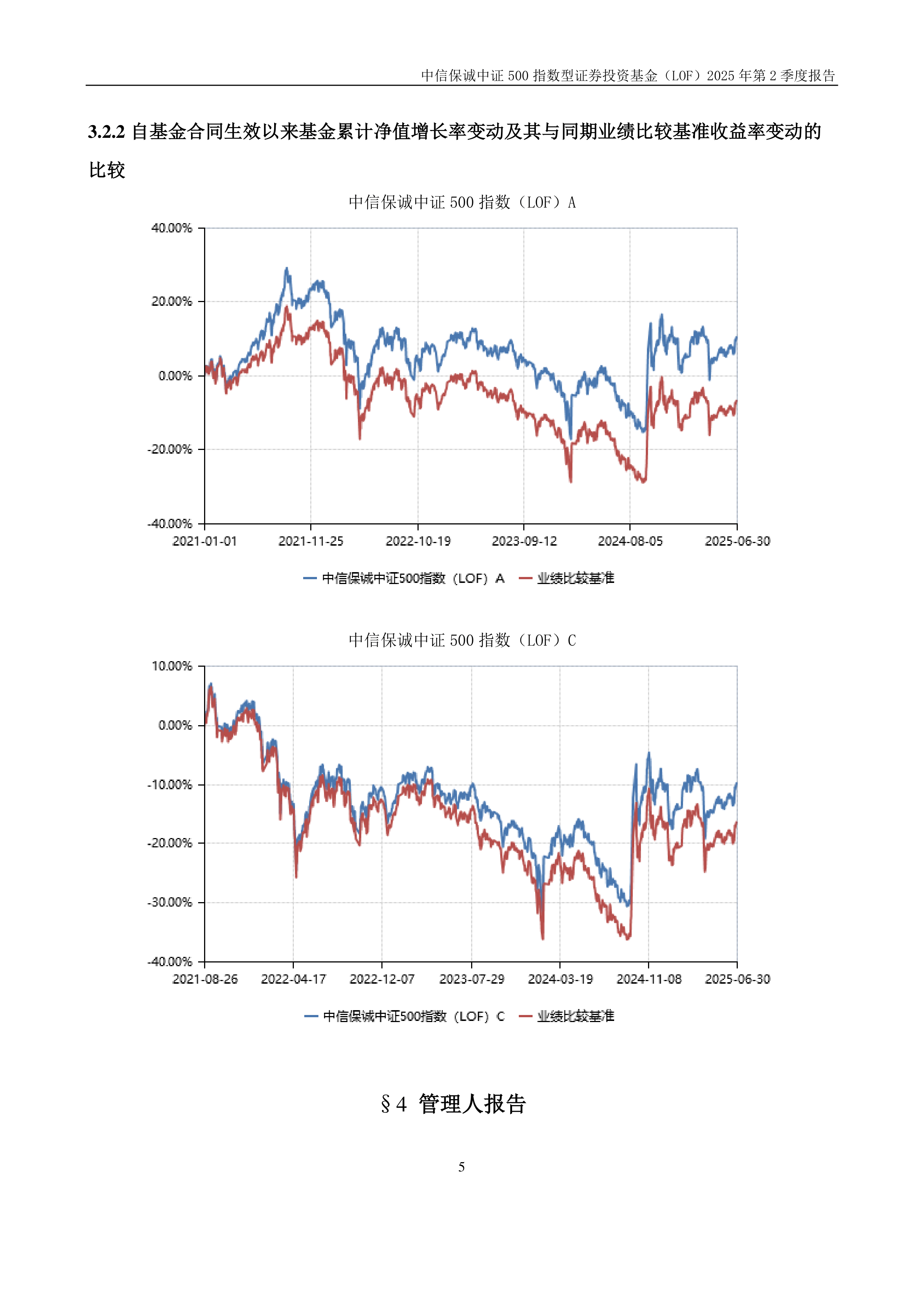 复盘2025年债市:“债牛”后的剧烈波动,10年国债收益率全年上行25BP