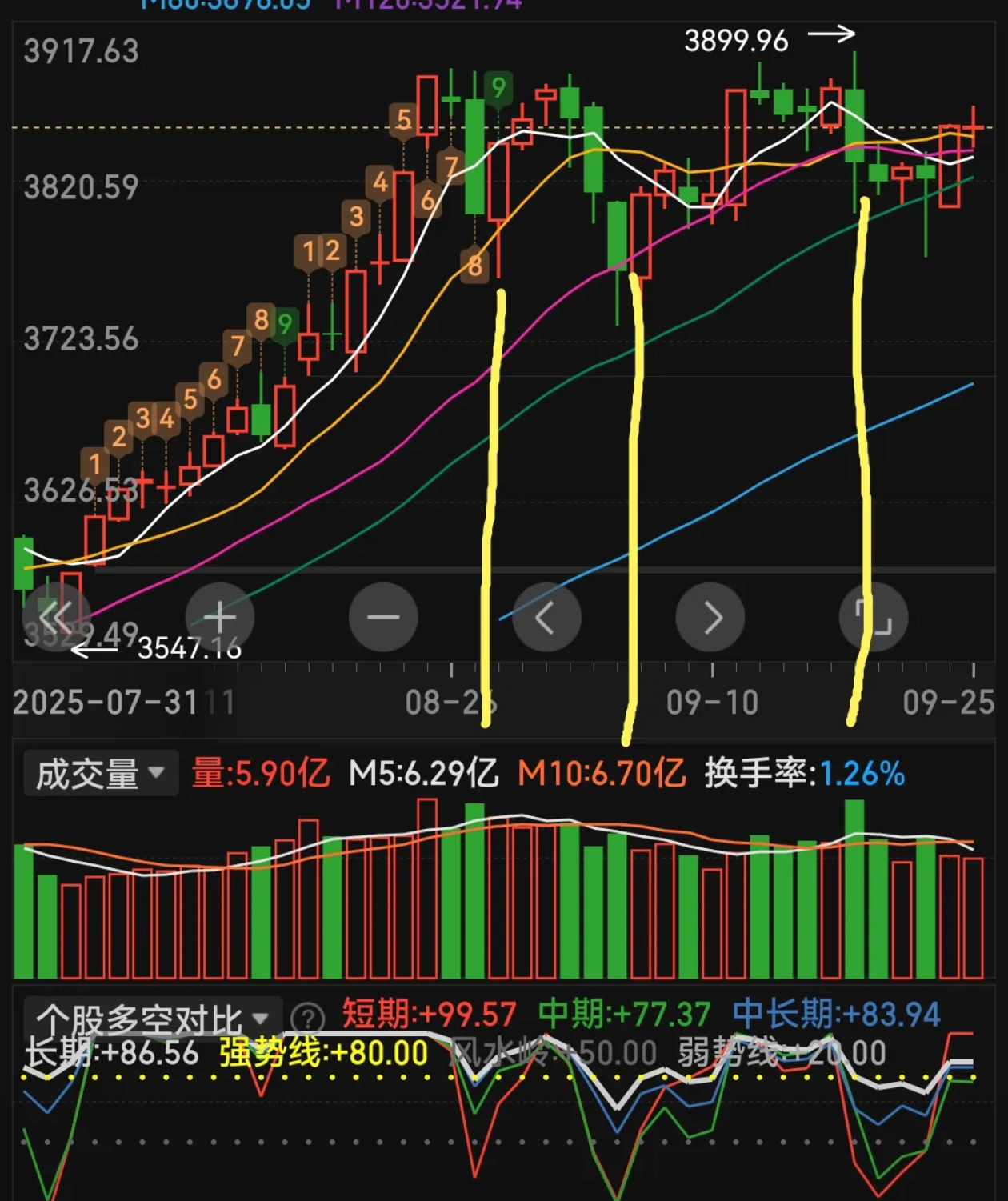 全线暴跌！全球贵金属市场再度巨震 后市如何演绎？