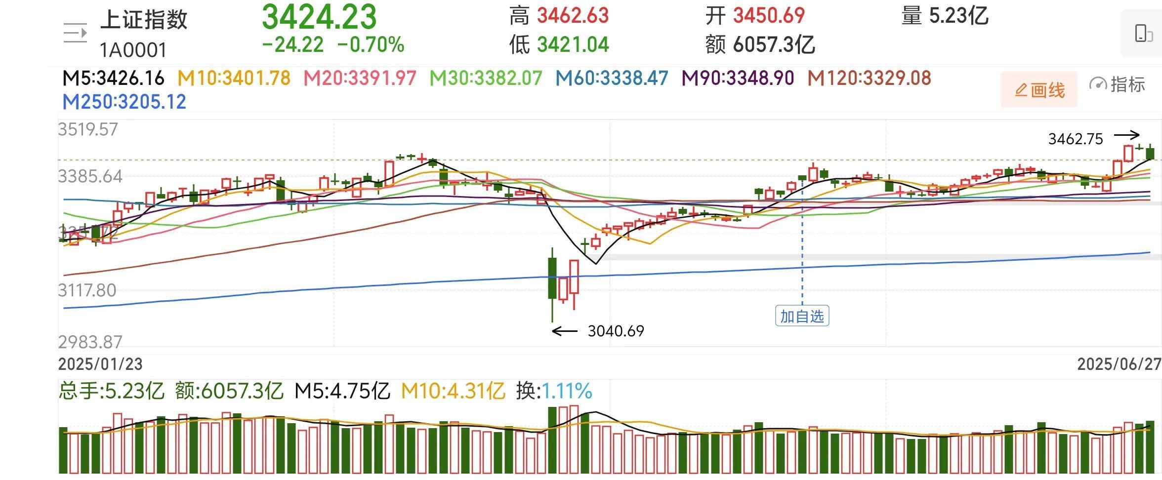 国常会，最新部署！