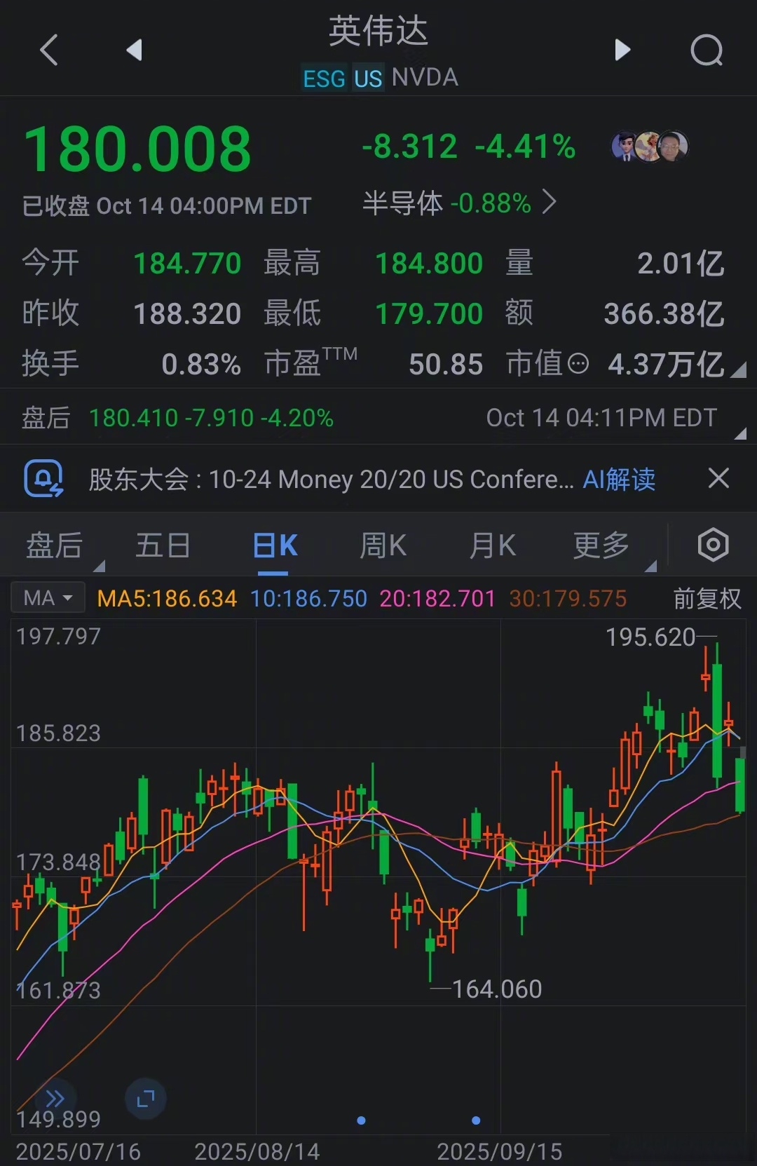 美股开盘：纳指涨1% 百度涨超10%