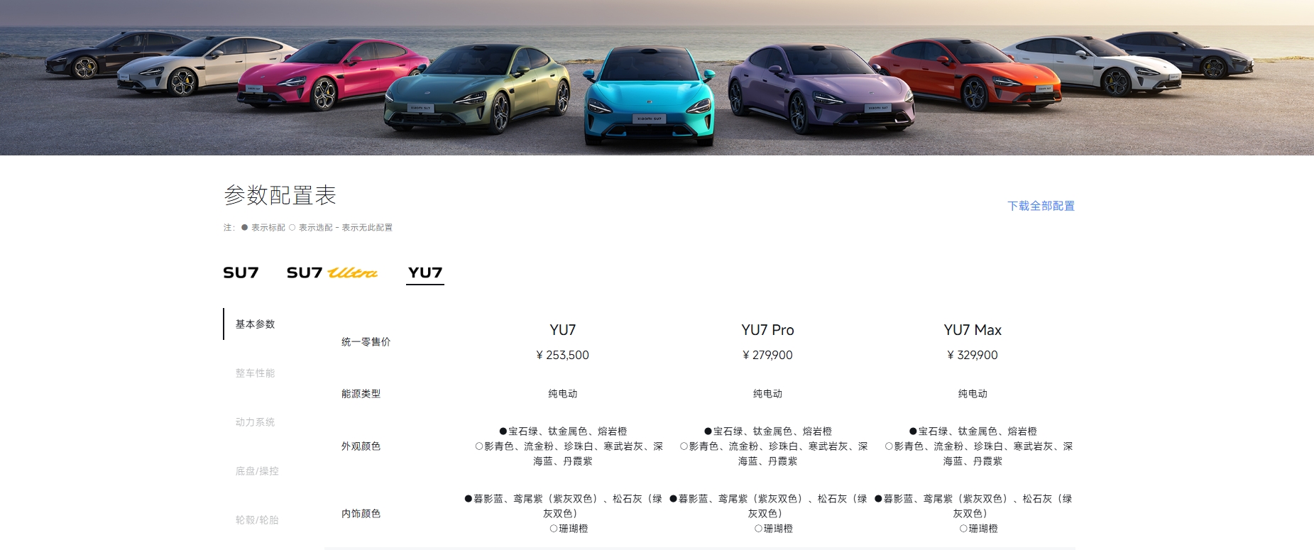 雷军直播，现场拆小米YU7！