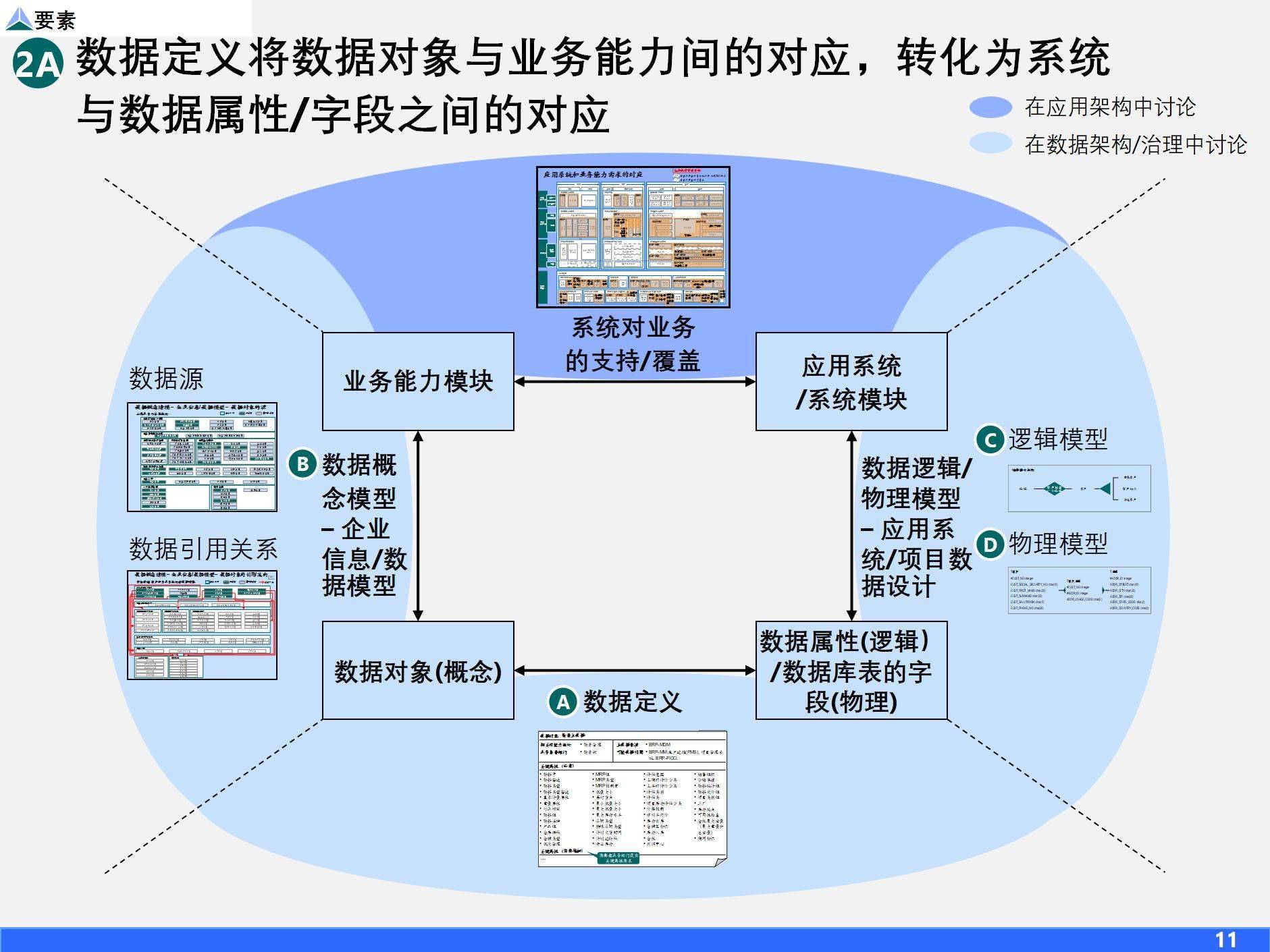 数据资产入表驱动金融信息服务行业商业模式变革研究