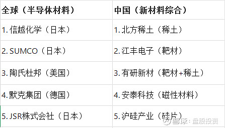 首批深市公司披露2025年业绩预告 多行业释放发展向好强信号