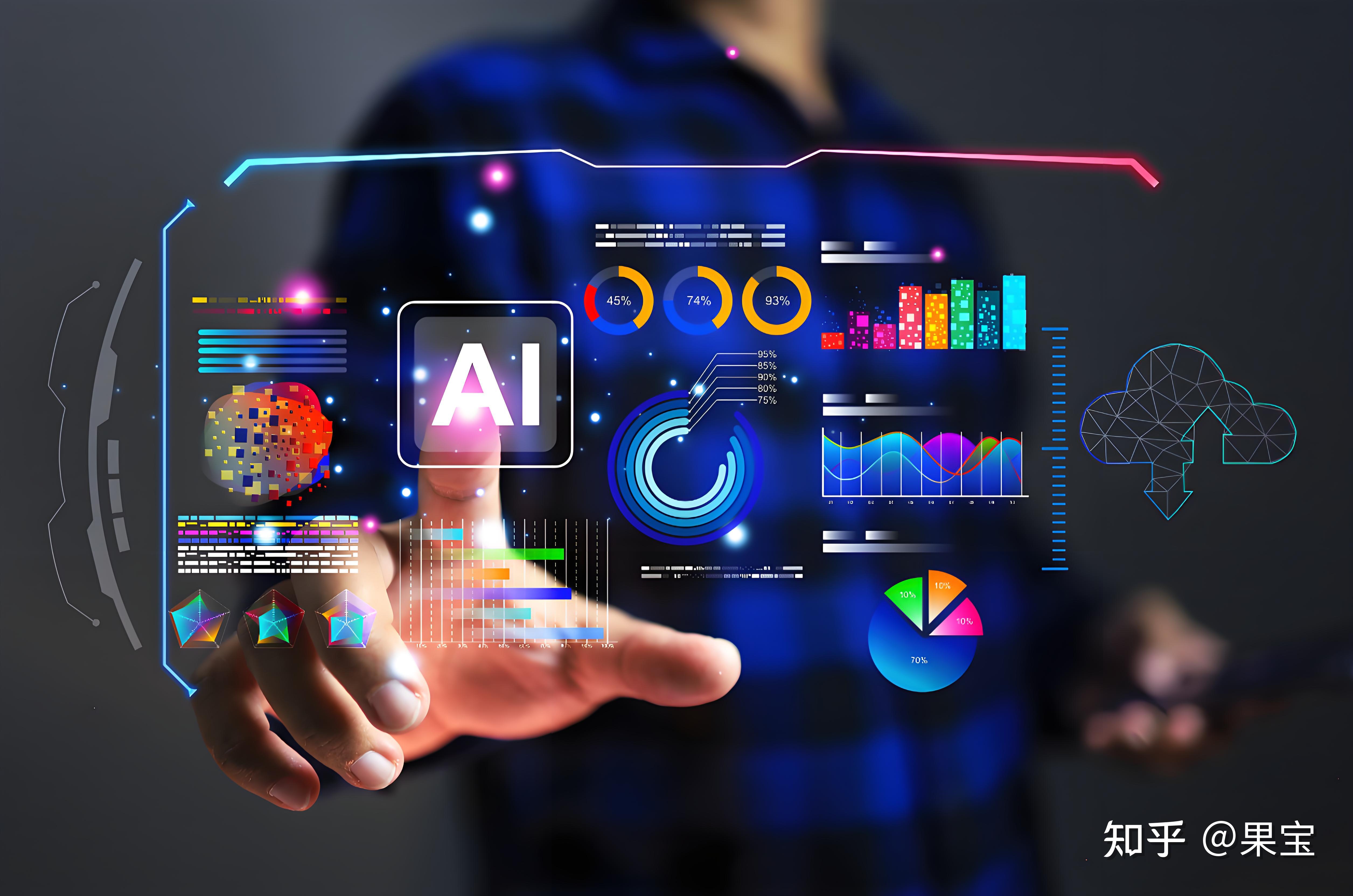 人工智能将重塑发展中国家创业生态