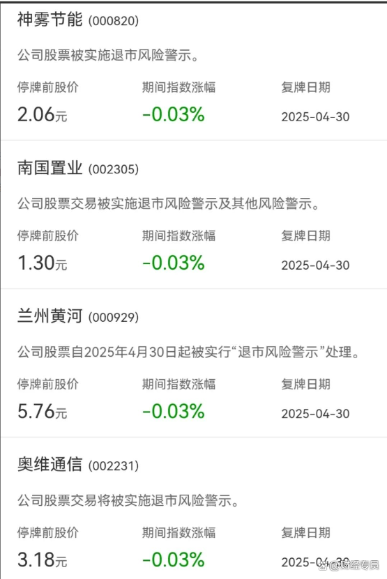 深夜突发！重大资产重组，明日停牌！