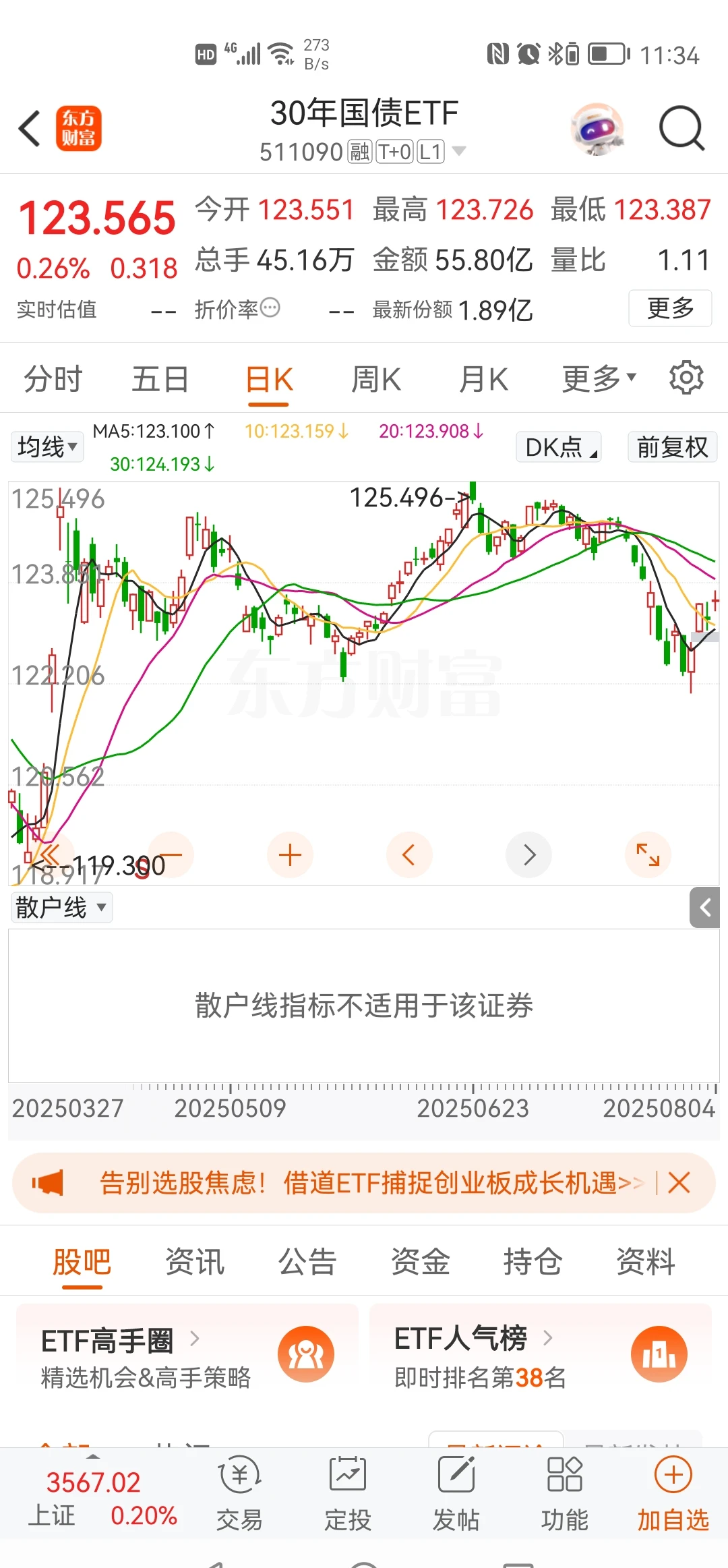 30年期国债期货创调整以来新低