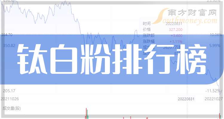 N陕旅收盘涨64.10% 首日成交19.71亿元