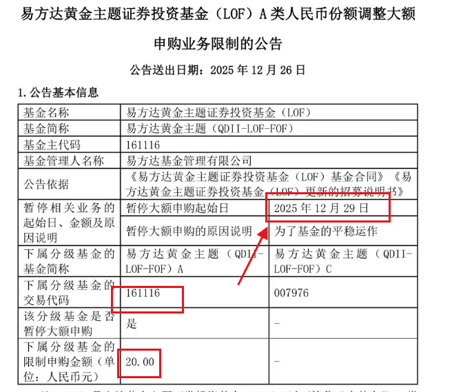 防套利稳运作 多只债基实施限购与净值精度升级