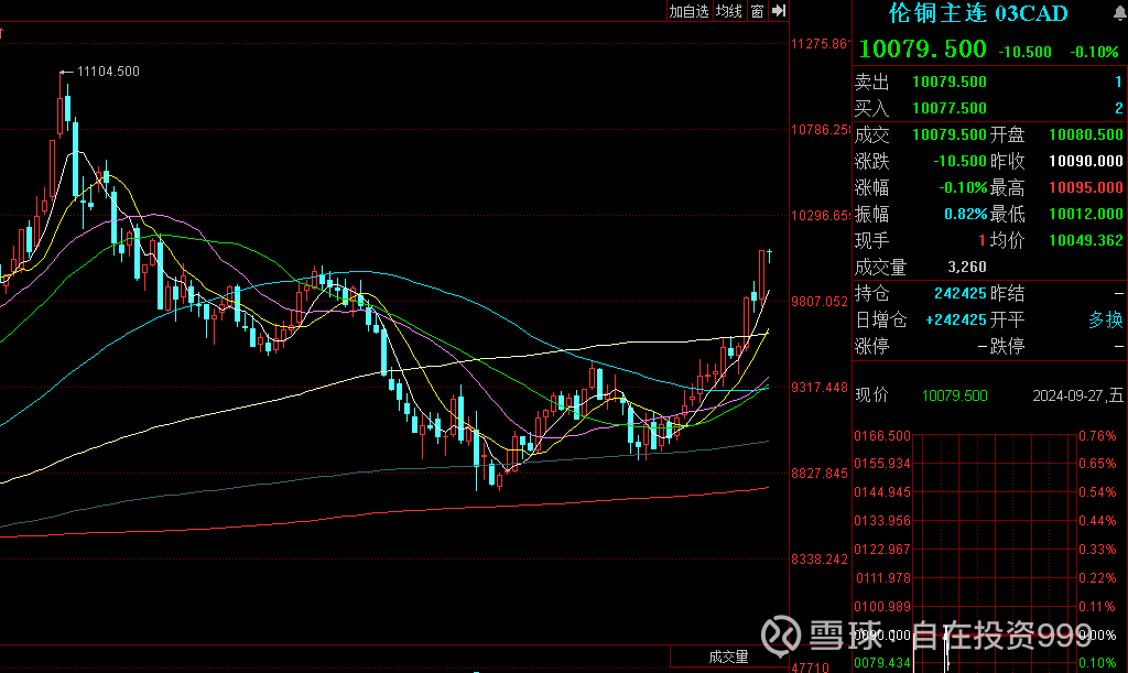 *ST阳光连收3个涨停板