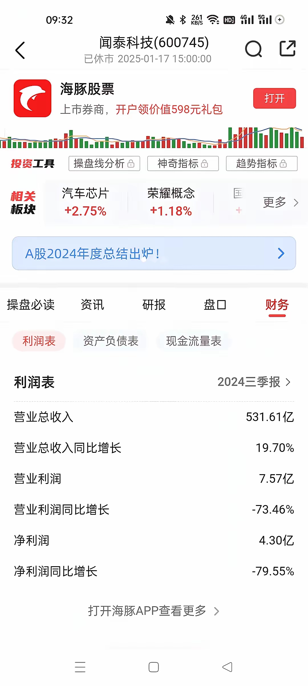 恒生指数收跌0.94% 恒生科技指数跌1.49%