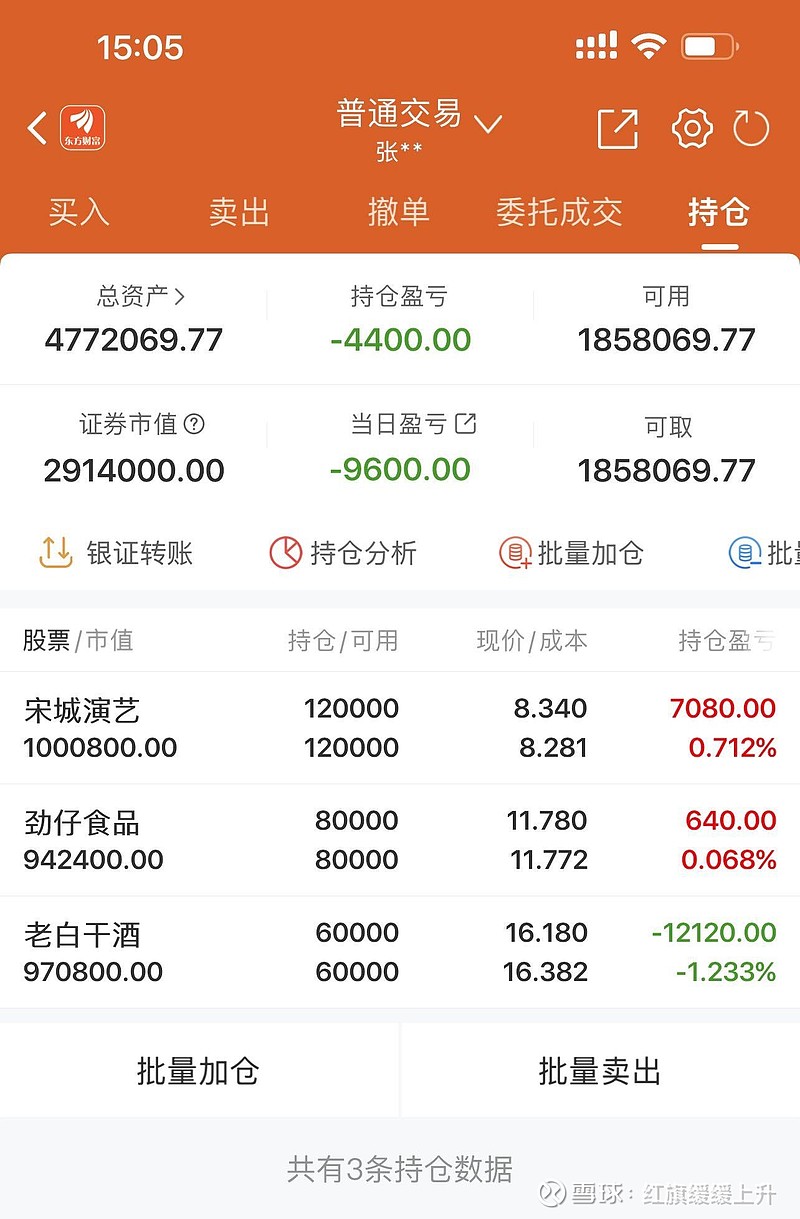 股基提前结募 债基屡现赎回 机构:后续增量资金入市可期
