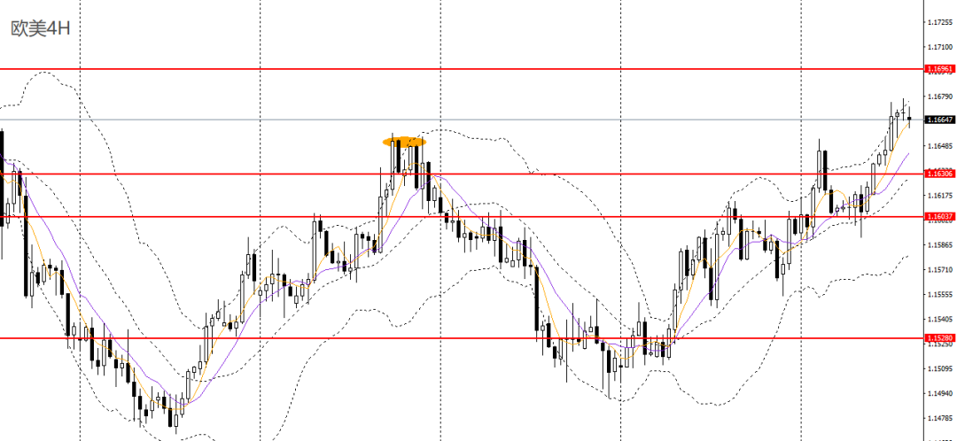 美国12月“小非农”恢复正增长 仍逊于市场共识预期