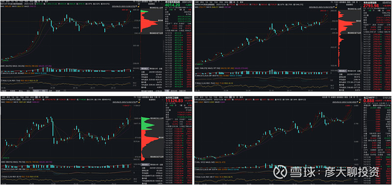 晶泰控股：建议发行28.66亿港元于2027年到期的零息可转换债券