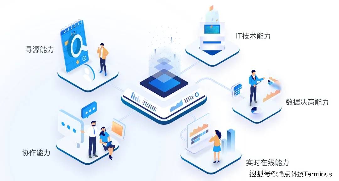 数据探秘：年度政府投资基金竞争力评价研究核心发现