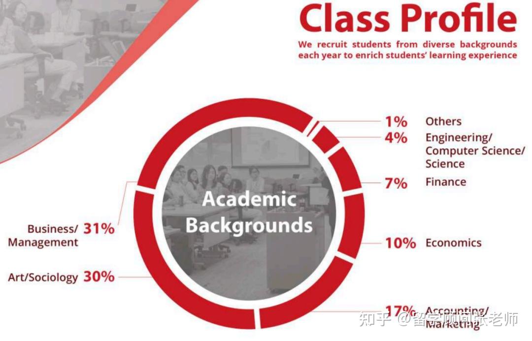 数据探秘：年度政府投资基金竞争力评价研究核心发现
