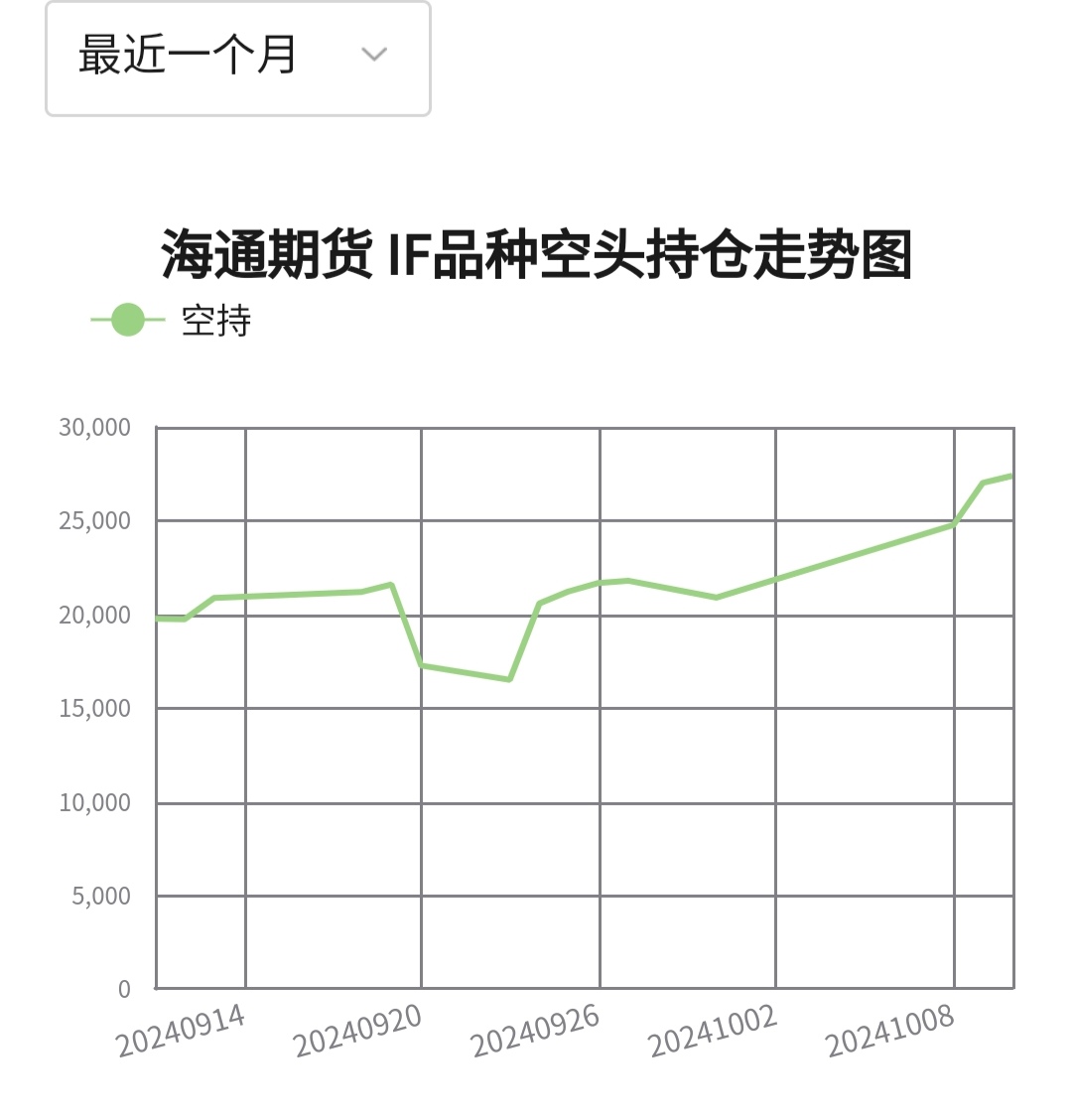 债市行情速递丨30年期国债期货主力合约收涨0.37%