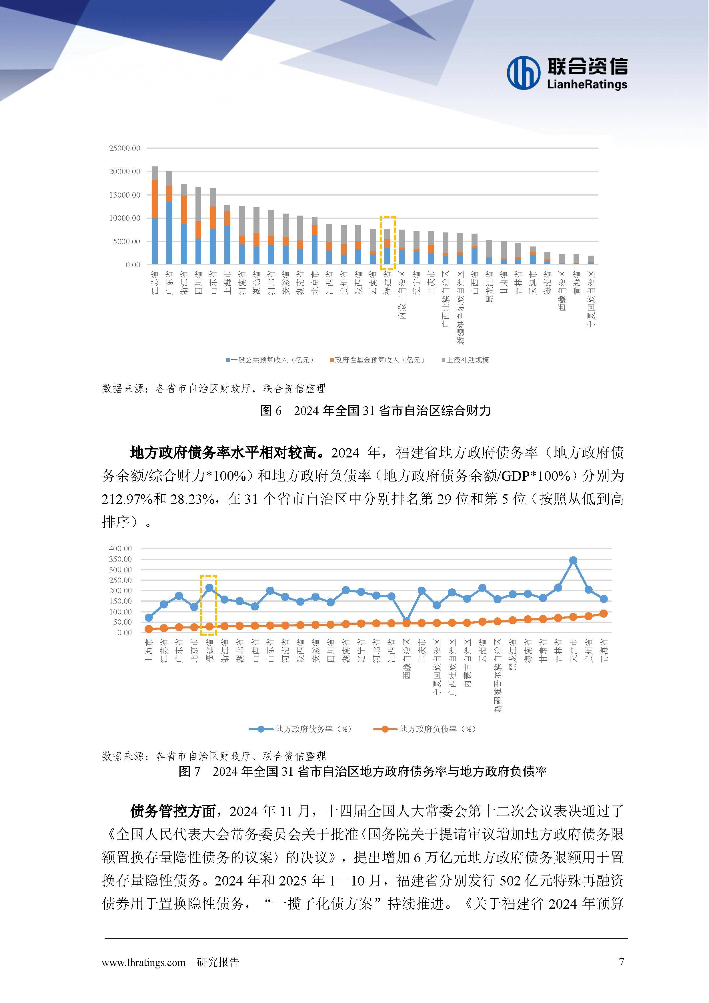 2025地方债大盘点：首次突破10万亿，支持基建、楼市|财税益侃