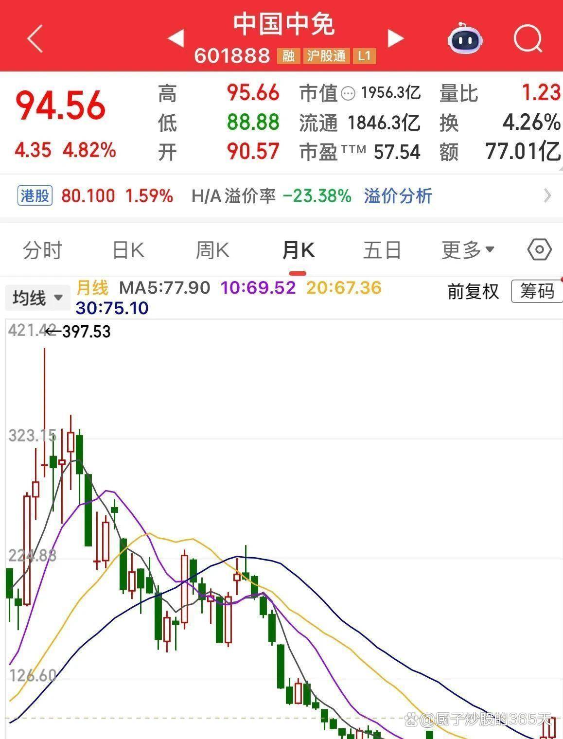 国内期货夜盘收盘多数下跌 焦煤、焦炭跌超2%
