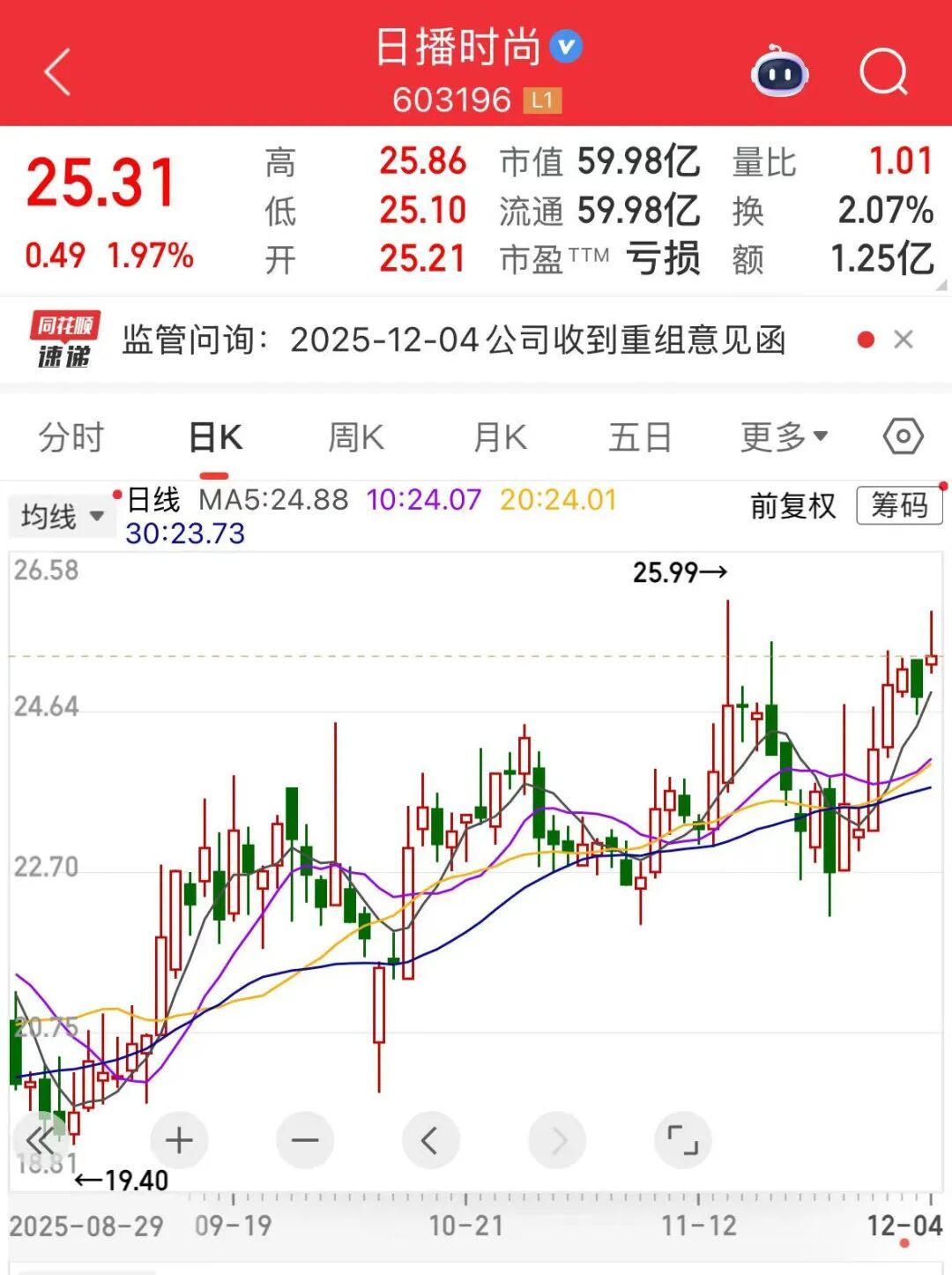主业连亏、工厂关停，美克家居跨界押注能否挽回业绩危局？